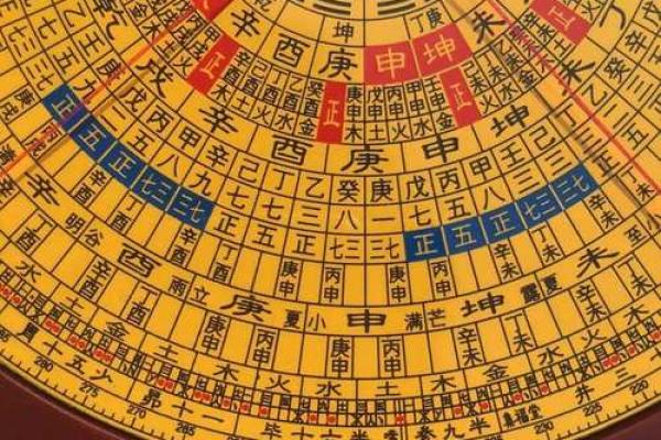关于阴宅和阳宅的风水区别解释观点