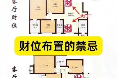 风水上家中财位在哪里图解明暗财位