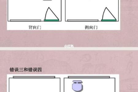 办公桌摆放的风水学问