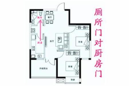 厕所对着大门怎么化解 厕所风水禁忌