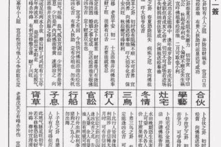 黄大仙灵签之60