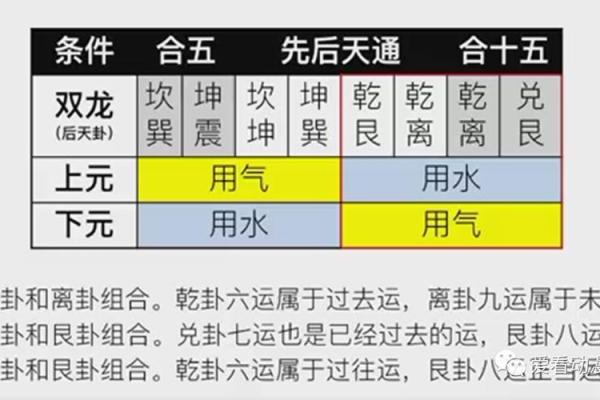 两种风水上的纳气，是什么意思