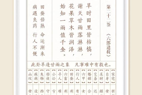 孔子灵签抽签解签详解