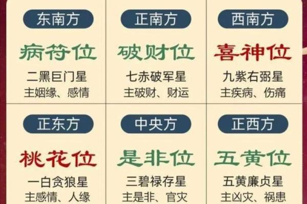 2024年8月10日往哪方吉利 今日喜神方位查询