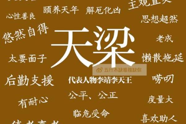 今天我们来聊聊紫斗中的天梁星，你的天梁星在哪呢#紫微斗数
