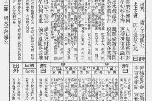 天后宫灵签49