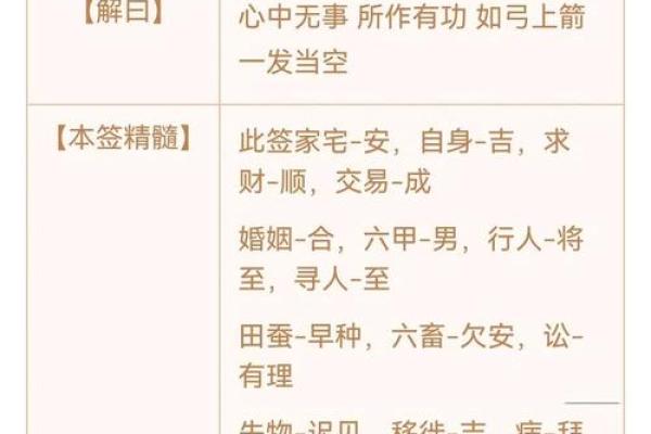 鸡足灵签是什么签