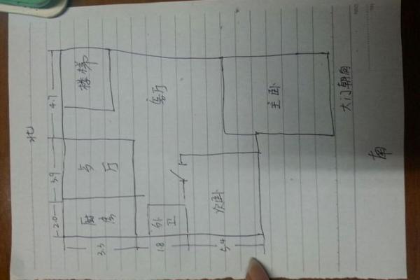 农村自建房7字房子风水
