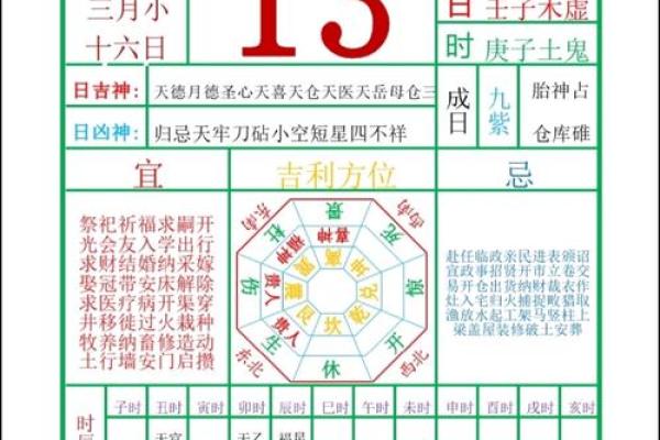 2024年10月8日(农历九月初六)每日老黄历宜忌详解