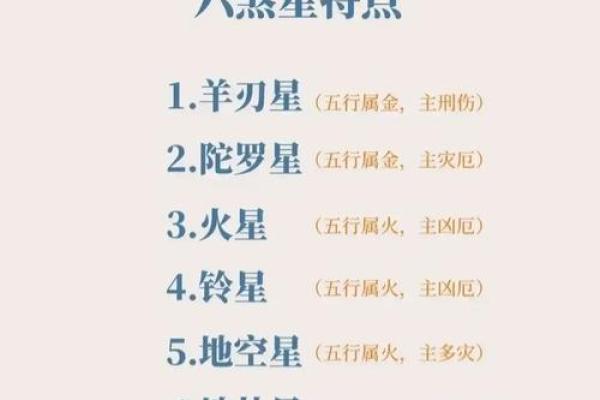 紫薇斗数正财