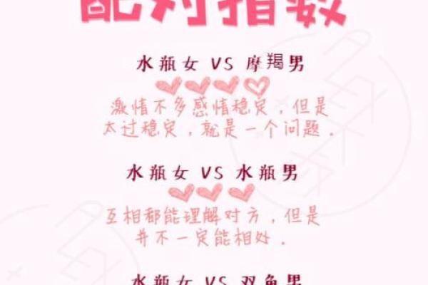 水瓶座男和哪个星座的女孩合适