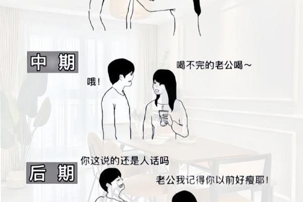 三个星座婚前婚后反差最大吗