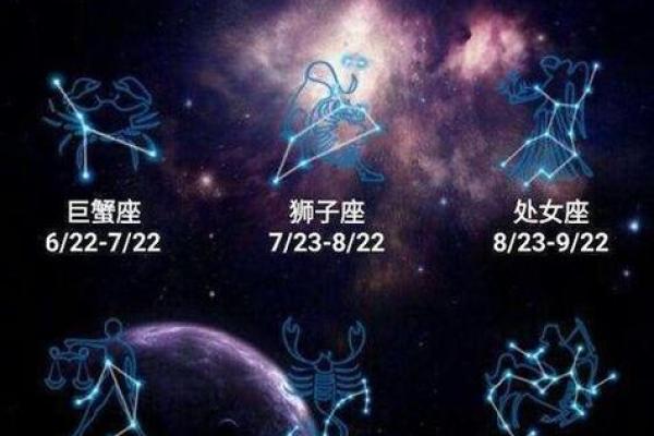 十二星座近周运势图