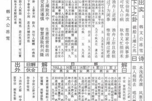 观音灵签8求姻缘结果
