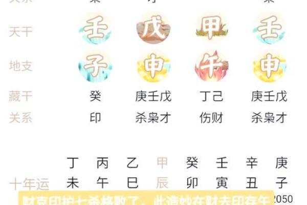 八字七杀格用印劫