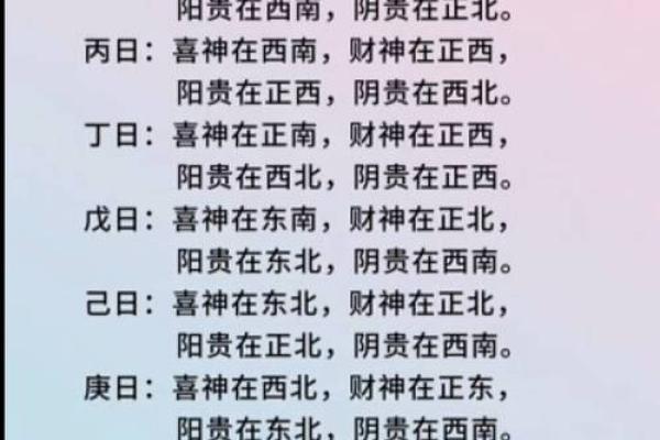 八字神煞对照表
