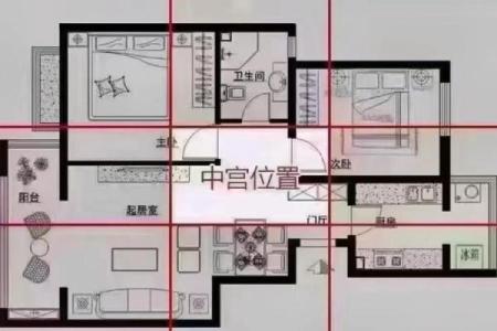 论风水：卫生间不该出现的现象