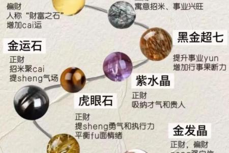 史上最全各水晶种类的风水寓意