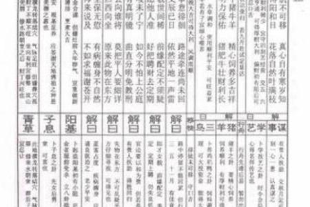 吕祖灵19签解签