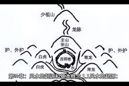 升仙洞风水
