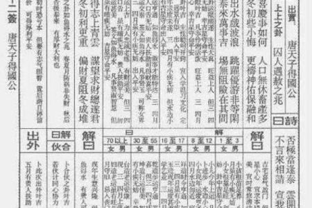 天后宫灵签49