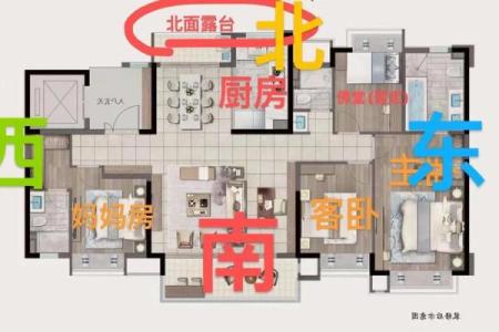 厨房相对凹凸风水