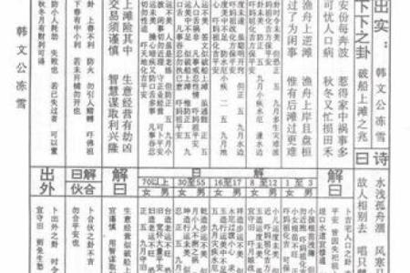 观音灵签8求姻缘结果