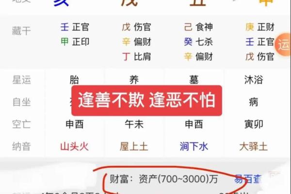 八字财库在时柱