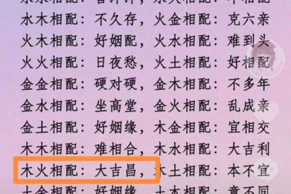 属狗的女人和什么属相最配对 属狗的女人和什么属相最配婚姻