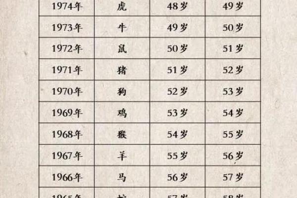 属猪的男孩出生吉日吉时是什么 属猪男孩出生的最佳时辰