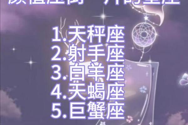 哪个星座是势利眼的