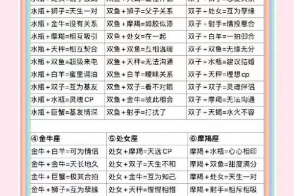 姓名组成配对 姓名配对关系揭秘？
