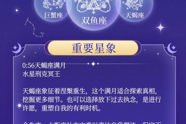 2013年十二星座运势详解