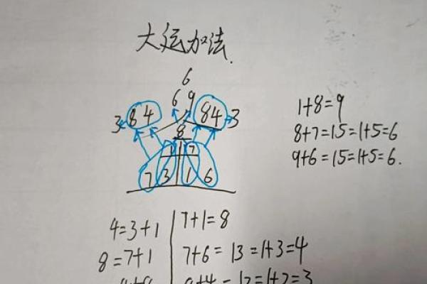 姓名生日灵数看配对 姓名灵数是怎么算出来的？