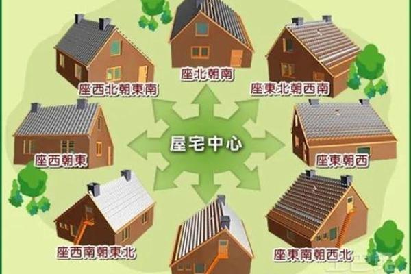 四面透光的房子风水好不好