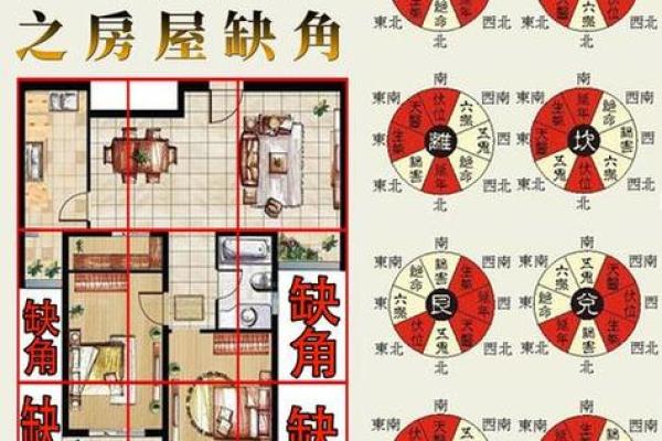 东北木房子风水