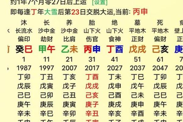 “免费身辰八字起名，让宝宝名字易记易懂易搜索！”