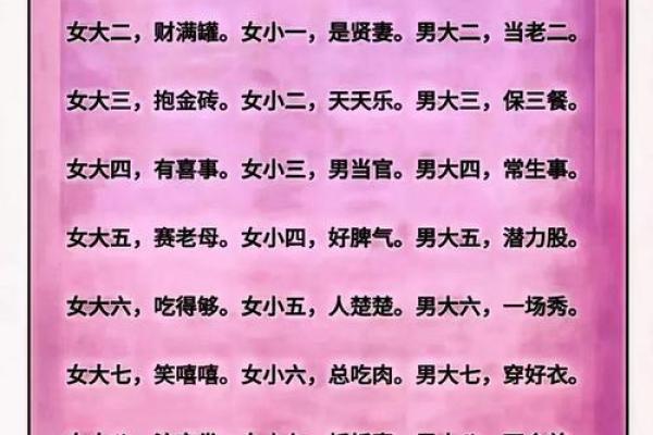 两性关系姓名配对图表大全 两性关系姓名配对图表大全集？