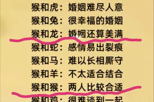 两性关系姓名配对图表大全 两性关系姓名配对图表大全集？