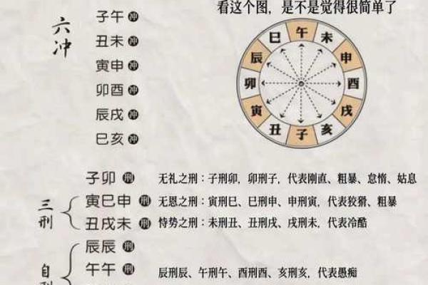 八字天干隔支能相合吗,天干乙庚合婚姻