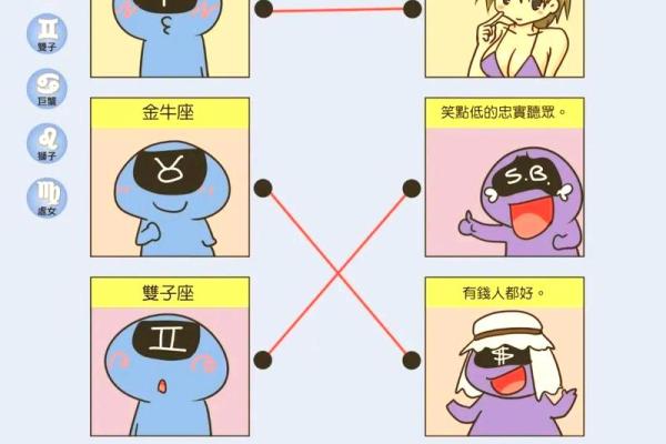 水瓶男和射手女合适吗 水瓶男和射手女配对指数