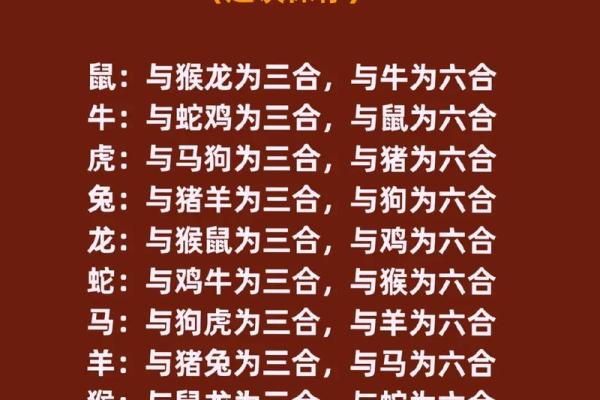 鼠狗生肖配对姻缘合适吗 鼠狗婚配的婚姻如何？