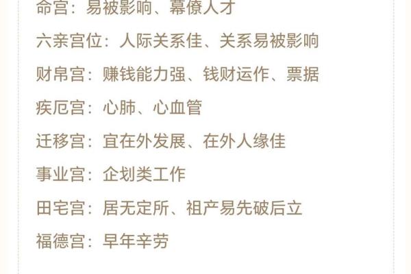 紫微斗数简说紫薇