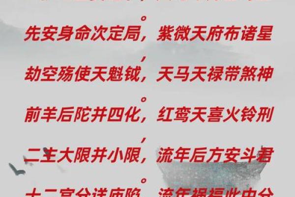 紫微斗数简说紫薇
