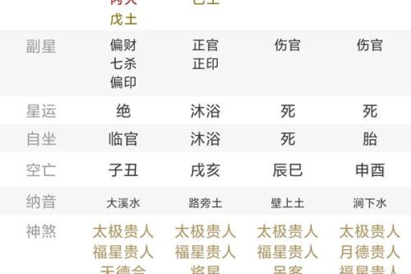 算命的古代叫什么官职