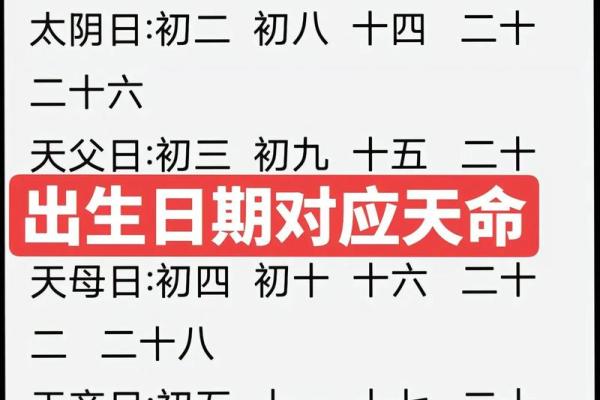 1962年2月12日出生人八字算命