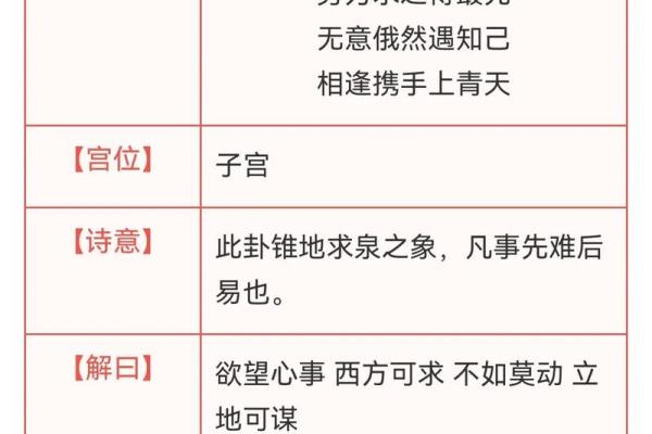 观音抽签98签姻缘 98签观音灵签的意思？