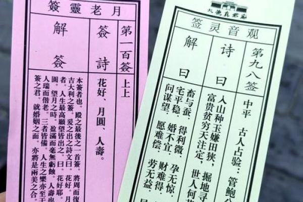 观音灵签55签苏秦刺股
