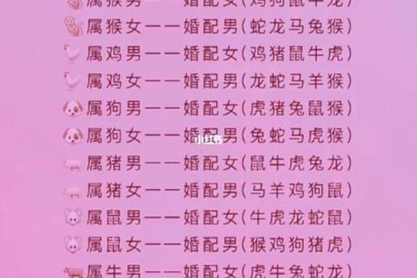 46岁属什么生肖和谁配 46岁属什么生肖配对