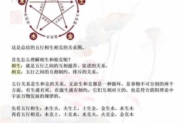 八字命理的意义和作用详细